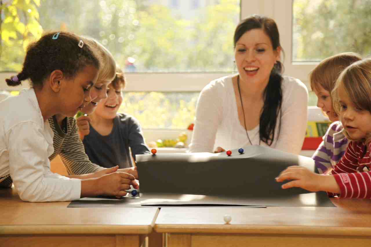 Effects of science professional development Effects of science professional development